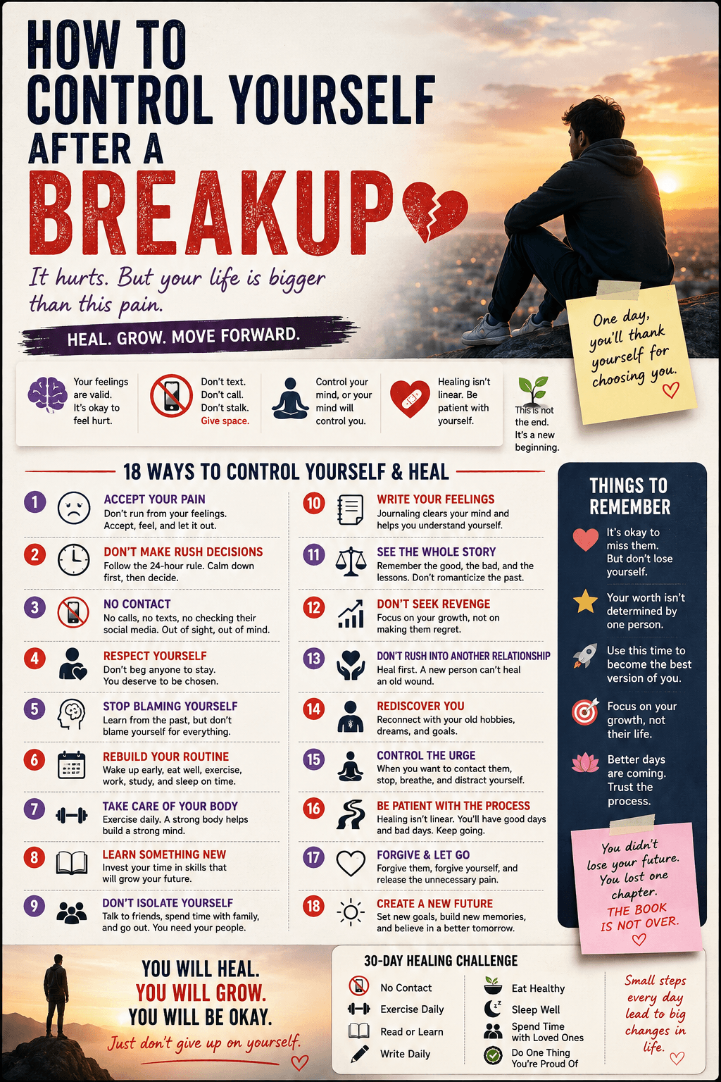 ๐ How to Control Yourself After a Breakup